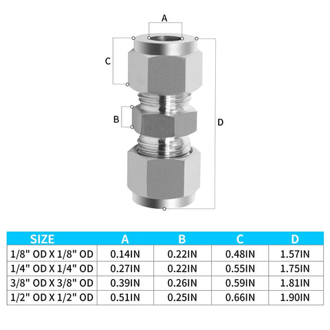 ChillWaves 304 stainless steel compression tube fitting, 3/8" OD x 3/8" OD union connector, 5-pack