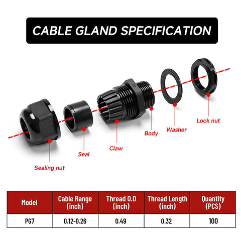 Exploded view of Waterproof Nylon Cable Gland Kit 100Pcs Adjustable Glands With Gaskets For 3Mm To 6.5Mm Cables Explosion Proof Sealing M12