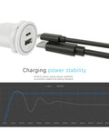 Tough As Nails Waterproof Type C Usb Car Charger Socket With Rubber Cap For 12V And 24V Rides with charging cables visible.