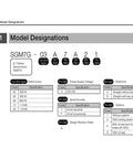Model designation guide for SGM7G Sigma-7 servo motor; explains output, voltage, encoder, shaft end, and options.