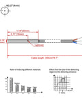 Inductive Proximity Sensor Switch Shielded Type With 1mm Detection, diagram with cable dimensions and material sensitivity chart