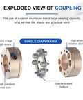 Exploded view of Heavy Duty Eight Screw Diaphragm Servo To Shaft Coupler Fits 25 Millimeter Shafts made of aviation aluminum.