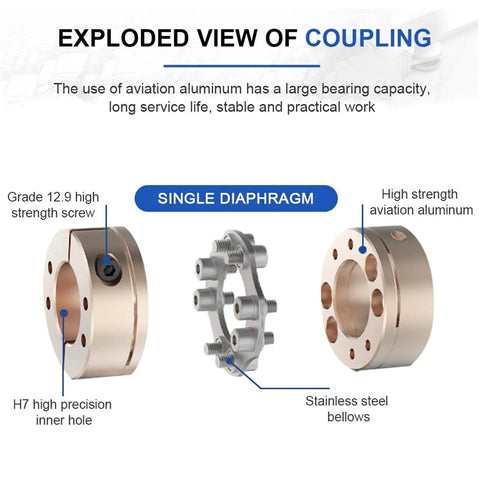 Exploded view of Heavy Duty Eight Screw Diaphragm Servo To Shaft Coupler Fits 25 Millimeter Shafts made of aviation aluminum.