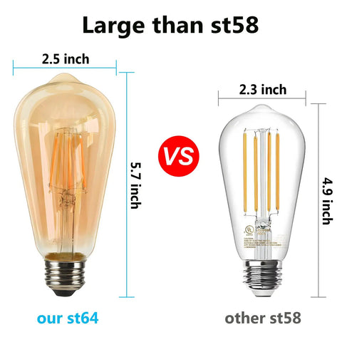 Dimmable Edison LED Bulbs Vintage Style 4W Amber Glass ST64 E26 comparison with ST58, showing size difference
