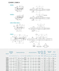 Technical drawings of Beefy MGW12 Linear Guide Rail Kit For CNC Machines including dimensions and specifications
