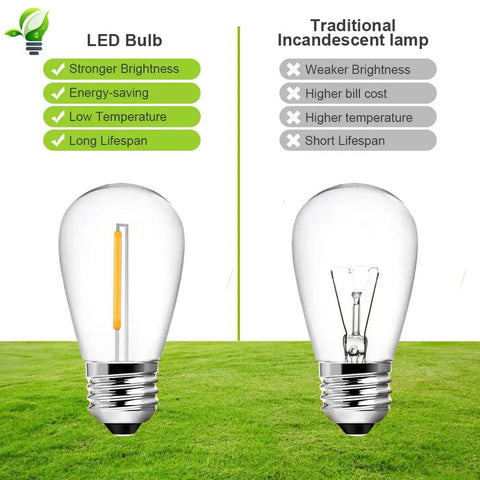 LED vs incandescent bulb comparison chart for 27Ft Outdoor String Lights With 10 Dimmable Edison Vintage Bulbs Shatterproof And Weatherproof Heavy Duty Commercial Grade Cafe Patio Market Light For Backyards Decks Gardens And Outdoor Parties.