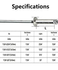Top Drawer One Hundred Pack Stainless Steel Blind Rivets With Sure Grip Dome Head Profile specifications chart with measurements.