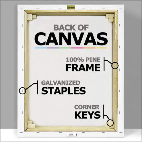 Back of Farm Life Canvas Art Print With Tractor And Cropland Scene showing 100% pine frame, galvanized staples, and corner keys