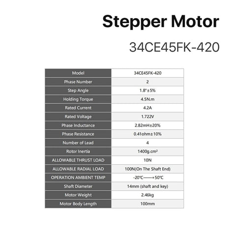 Specifications sheet for 34 Stepper Motor With Encoder, Closed-Loop Servo Motor, 4.5 Nm Torque, 4.2 A Current, CNC use.