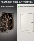 No Sweat Steel Access Panel For Drywall Featuring Keyed Lock And Flush Mount Setup To Hide Valves While Keeping Your Walls Clean And Plumbing Systems Fully Squared Away, showing concealed utility access.