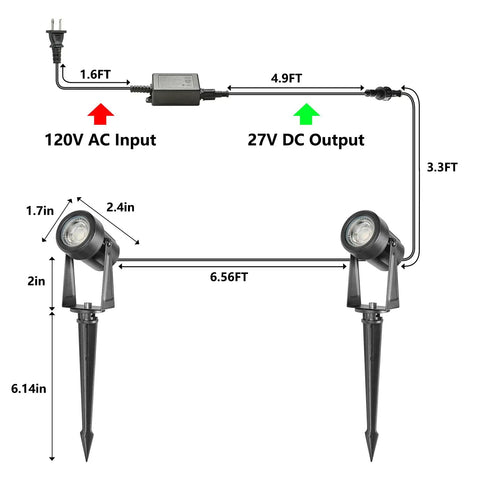 Outdoor Landscape Lighting Kit Four Pack With Transformer Integrated LED Technology IP65 Waterproof Connectable Spot Lights diagram