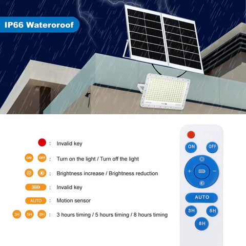 500W Solar LED Flood Light With Remote mounted on building, showing IP66 waterproof design and remote control features.