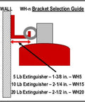 Diagram showing Heavy Duty Fire Extinguisher Bracket With L Hook Mounts, wall installation guide for various extinguisher sizes.