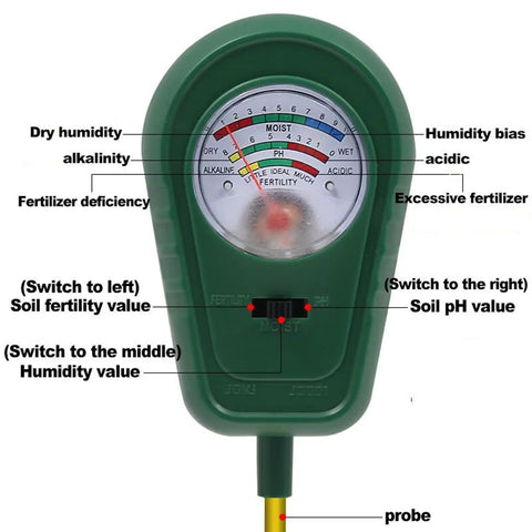 Rugged Metal Rod Soil Tester For Garden And Field All In One Ground Inspector with indicator for pH, nutrients, and moisture calibration.