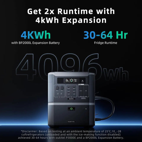 Rock Solid 3200 Watt Portable Power Station With 2048Wh LifePo4 Battery And 400W Solar Panel Pure Sine Wave Inverter close-up view.
