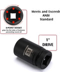 6-point 1-inch drive socket from 8 Piece 1 Inch Drive Deep Impact Socket Set Pro Grade Built To Last 6 Point Metric Sockets 27mm To 41mm CR MO Steel