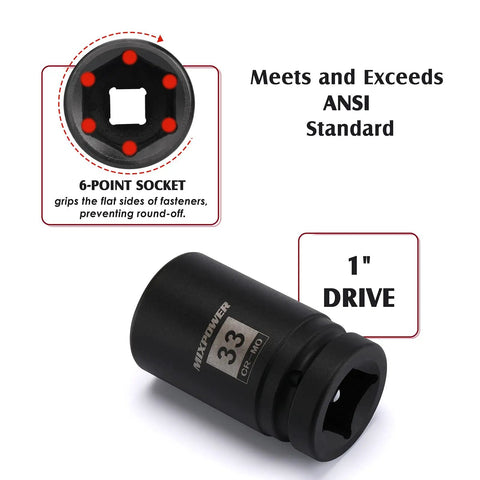 6-point 1-inch drive socket from 8 Piece 1 Inch Drive Deep Impact Socket Set Pro Grade Built To Last 6 Point Metric Sockets 27mm To 41mm CR MO Steel