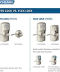 Comparison of Camelot Keypad Lock With Lever Handle Electronic Keyless Entry Auto Lock Satin Nickel Finish vs. Flex Lock