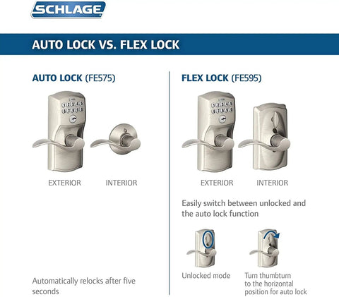 Comparison of Camelot Keypad Lock With Lever Handle Electronic Keyless Entry Auto Lock Satin Nickel Finish vs. Flex Lock