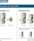 Comparison image of Schlage keyless lever handle door lock models FE575 auto lock vs. FE595 flex lock in satin nickel.