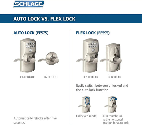 Comparison image of Schlage keyless lever handle door lock models FE575 auto lock vs. FE595 flex lock in satin nickel.