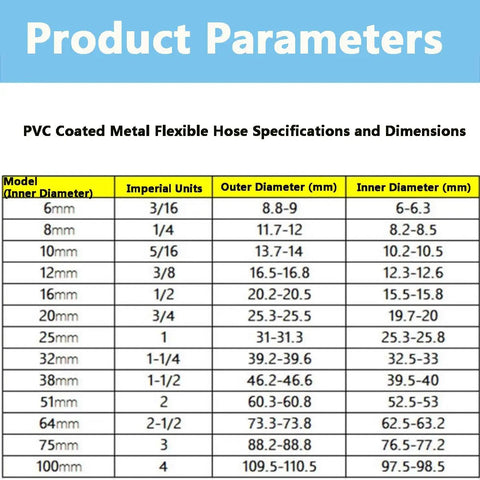 Hella Tough Flexible Pvc Coated Steel Conduit Corrugated Electrical Tubing Wire Loom Cable Protector Harness Sleeve specifications table