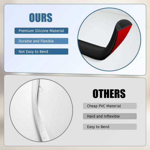 Comparison of Super Sleek Silicone Wall Cable Track With Side Access Lid for durability vs cheap PVC material.