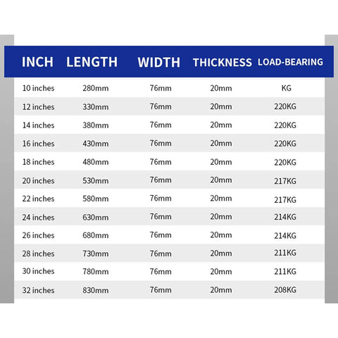 Killer Heavy Duty Three Section Drawer Slides One Pair specifications chart with dimensions and load-bearing details.