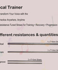 Chart showcasing different straw sizes in the Pro Grade Singing Straw Vocal Trainer Kit With 4 Metal Straws
