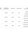 Table of specifications for Heavy Duty Aluminum Alloy Double Groove Pulley with dimensions and bore sizes for various diameters.
