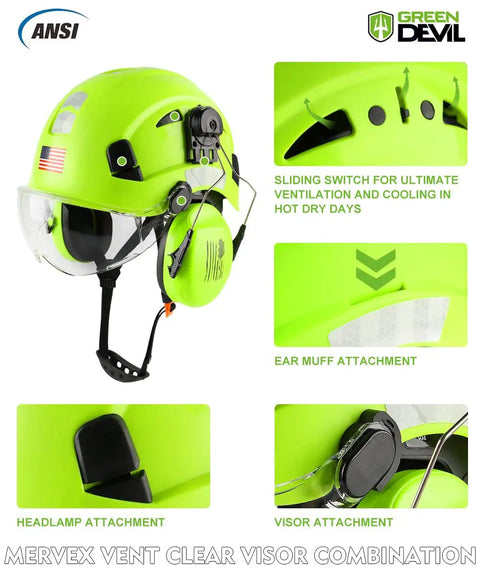 3 In 1 Safety Helmet Kit With Visor And Ear Muffs For All Day Comfort, showing sliding switch and attachments