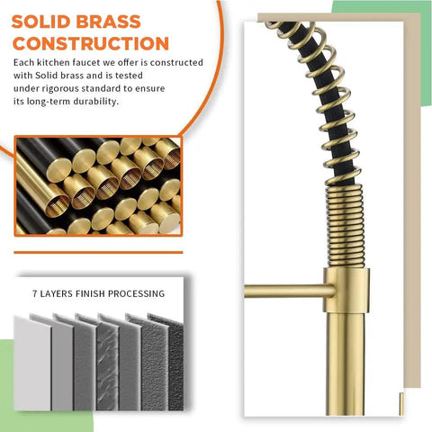 Gold 304 Stainless Steel Kitchen Faucet With Pull Down Sprayer Industrial Single Handle One Hole Mount Built To Last For Farmhouse RV Camper Laundry And Wet Bar Sinks With Brushed Gold Finish 9009K