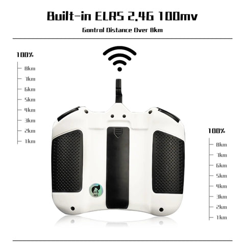 Back view of Dope Pro Grade ELRS 2.4G RC Transmitter with long-range capability and built-in handle.
