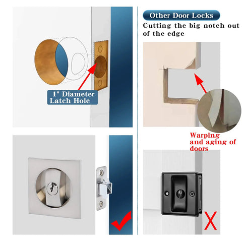 Comparison of hidden barn door pocket lock with key in brushed nickel and other door locks.