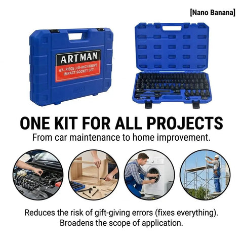 67 Piece Heavy Duty Impact Socket Set In Black And Blue, 3/8 Inch Drive Metric Sae Cr-V Steel Kit For Extreme Torque Jobs And Auto Repair That Really Slams, blue case open