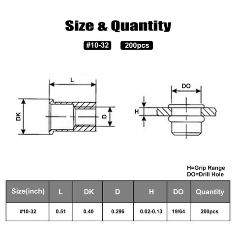 Front and side view of VGBUY rivet nuts, 200 pcs, #10-32 UNC, carbon steel, zinc-plated, knurled rivnut insert.