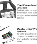 Six To Ten Channel 2.4GHz AFHDS RC Transmitter With Bidirectional Data Capable Receiver antenna view and components