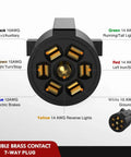 Diagram of Heavy Duty 7 Way Inline Trailer Plug With 16 Feet Copper Blade Connector Cable Wiring Harness And Weatherproof 7 Pole Junction Box