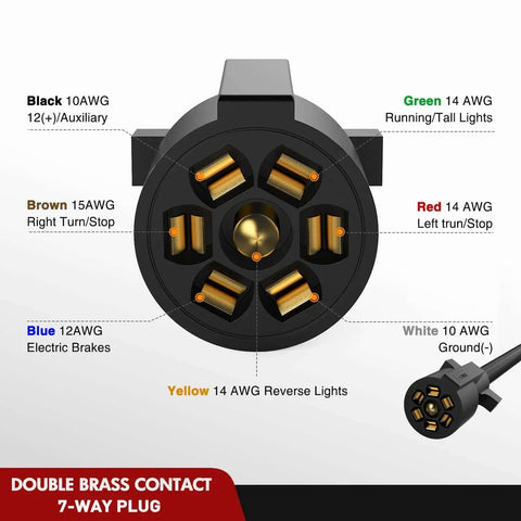 Diagram of Heavy Duty 7 Way Inline Trailer Plug With 16 Feet Copper Blade Connector Cable Wiring Harness And Weatherproof 7 Pole Junction Box