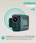 Close-up of microphone from WMX-2 Wireless Camera Microphone With Charging Case for DSLR, showing omnidirectional pickup pattern.