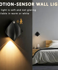 Sthalaxis 3PCS Motion Sensor Wall Lights - Battery Operated LED Wall Sconce Magnetic Wireless Wall Sconces Suitable for Staircases, Hallways, Bedrooms, and Bar Counters (Cold Light) mounted on wall in a darkened bedroom.