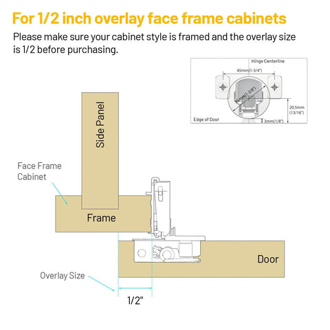 Diagram of 1/2 inch overlay face frame cabinets for Heavy Duty 20 Pack Soft Close Cabinet Hinges One Half Inch Full Overlay.