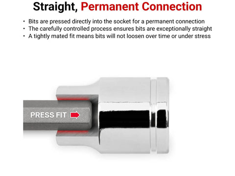 Three Eighths Inch Drive M10 Long Triple Square Bit Socket, S2 Steel Press-Fit Bit Demonstration for Secure Connection
