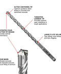 Side view of SDS Plus rotary hammer drill bit with tungsten carbide tip and four-cutter design for concrete.