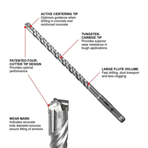 Side view of SDS Plus rotary hammer drill bit with tungsten carbide tip and four-cutter design for concrete.