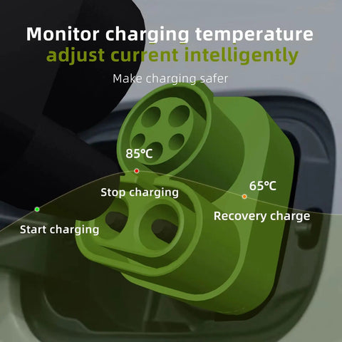 Plug And Play Ccs1 To Ccs2 Adapter Featuring Dc 400A And Ac 32A Support showing temperature monitor for safe charging.
