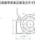 Diagram of Six Axis Multi Axis Torque Sensor With Three Load Cells And Dual Torque Channels 200 Newtons To 5 Newton Meters