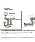 Heavy Duty Dual Head Pneumatic Paste Filling Machine With 50L Vertical Hopper for Shampoo Thick Cream and Cosmetic Liquids, vertical design.