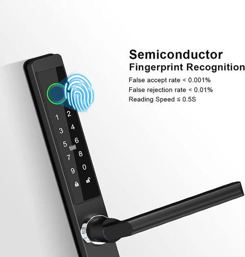 Hassle Free Smart Keyless Entry Door Lock Featuring Fingerprint Electronic Deadbolt Auto Lock Password Card Swipe Solid Apartment Security Quick Install Smooth Nightly Entry with fingerprint scanner and keypad.