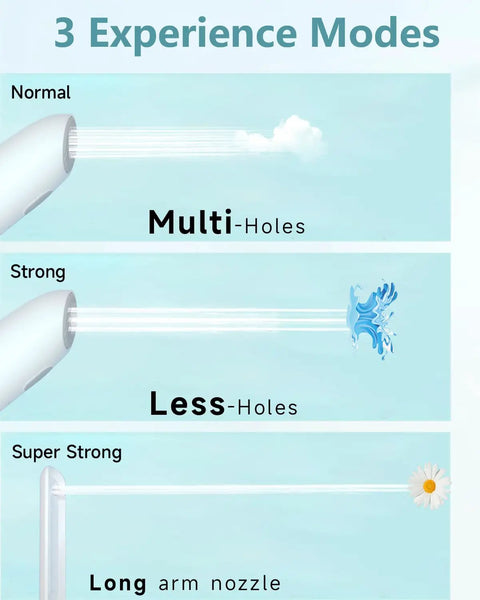 Portable Bidet For Travel And Daily Use With High Pressure Stream 350ml Tank USB Rechargeable IPX7 Waterproof 2 Power Modes showing 3 modes